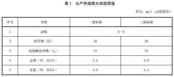 圖片2